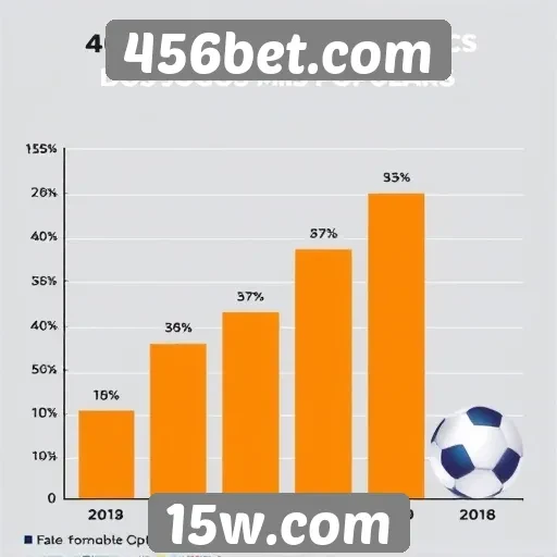 Estatísticas de jogos populares no 456bet.com